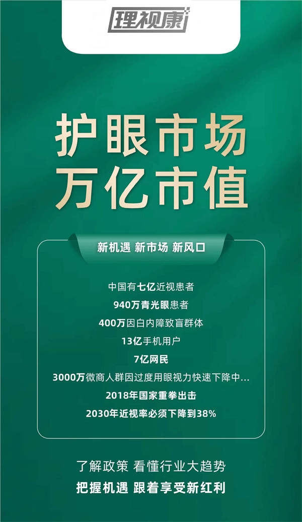 理视康到底靠谱吗？是不是骗人的。