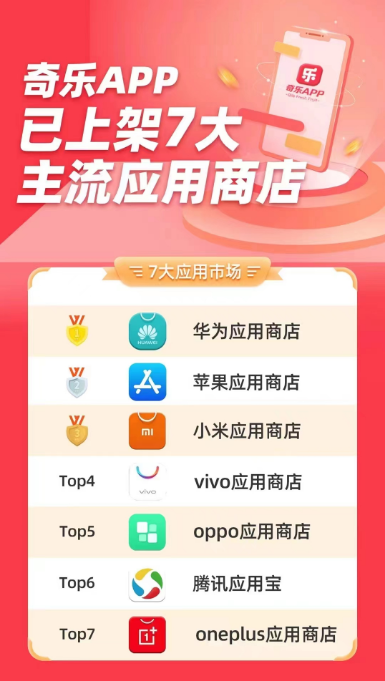 号称拿了3000万美元融资的“奇乐APP”究竟是什么来头？知情人为你讲述关于它的2023年最新全面真相