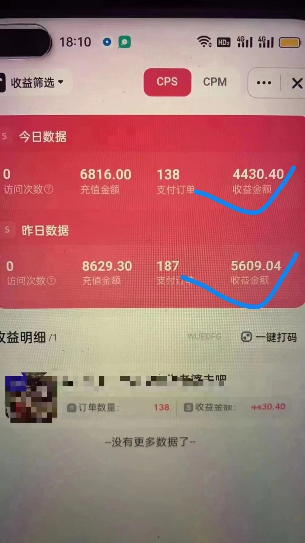 抖音快手短剧推广赚钱吗？怎么加入？