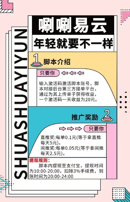 唰唰易云是什么？过来人一篇文章为你全面详细介绍（2023年最新版）