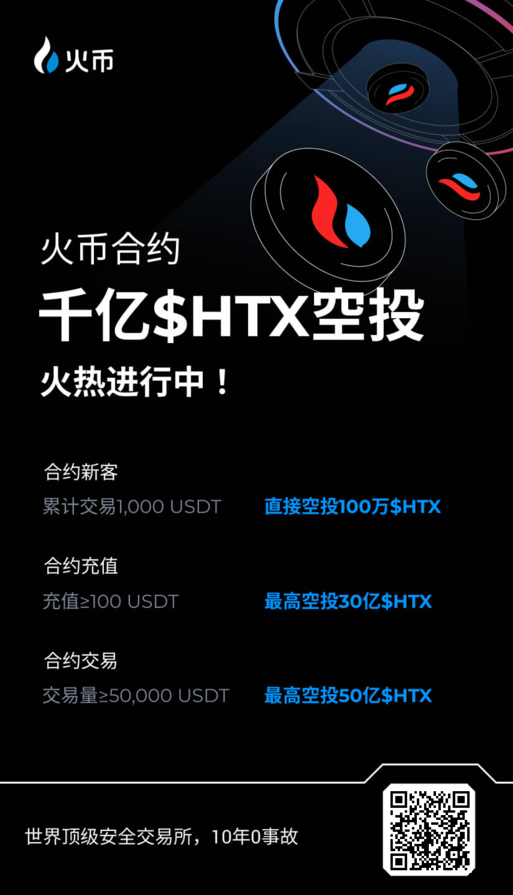 火币回归最高奖励5672 USDT，注册必备，下载必需，注册即可领取241 USDT新人礼。