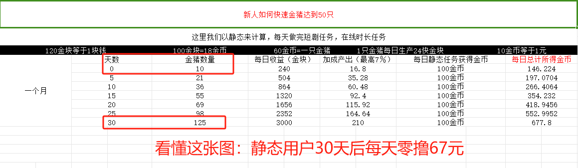 星抖短剧，免费的短视频观看项目