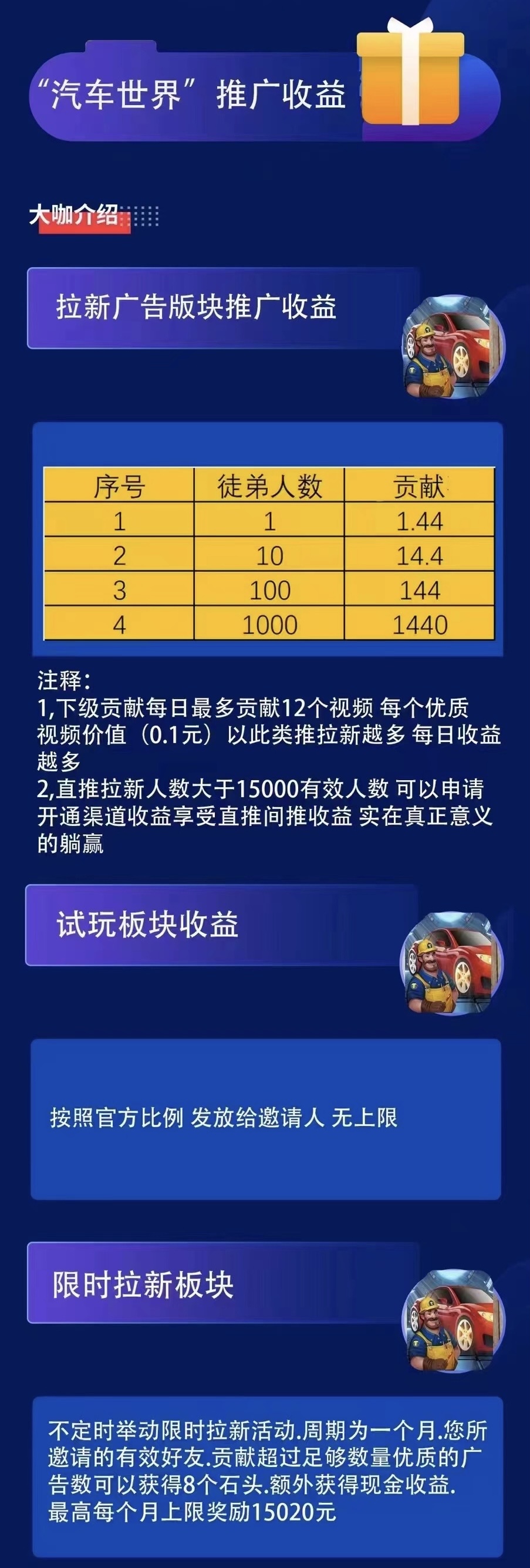 《汽车世界》即将首码上线