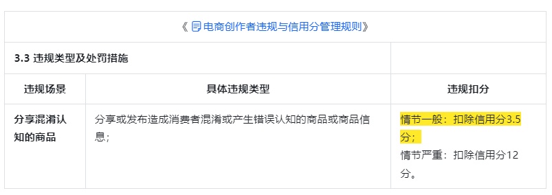 抖音调整“分享混淆认知的商品”规则 增加情节一般信用分扣除数