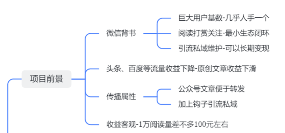 利用AI在公众号写爆文，公众号流量主一天收益500+