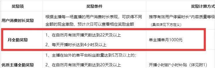 淘宝玩小游戏赚钱项目，人人都可操作的项目，单月收益1000+