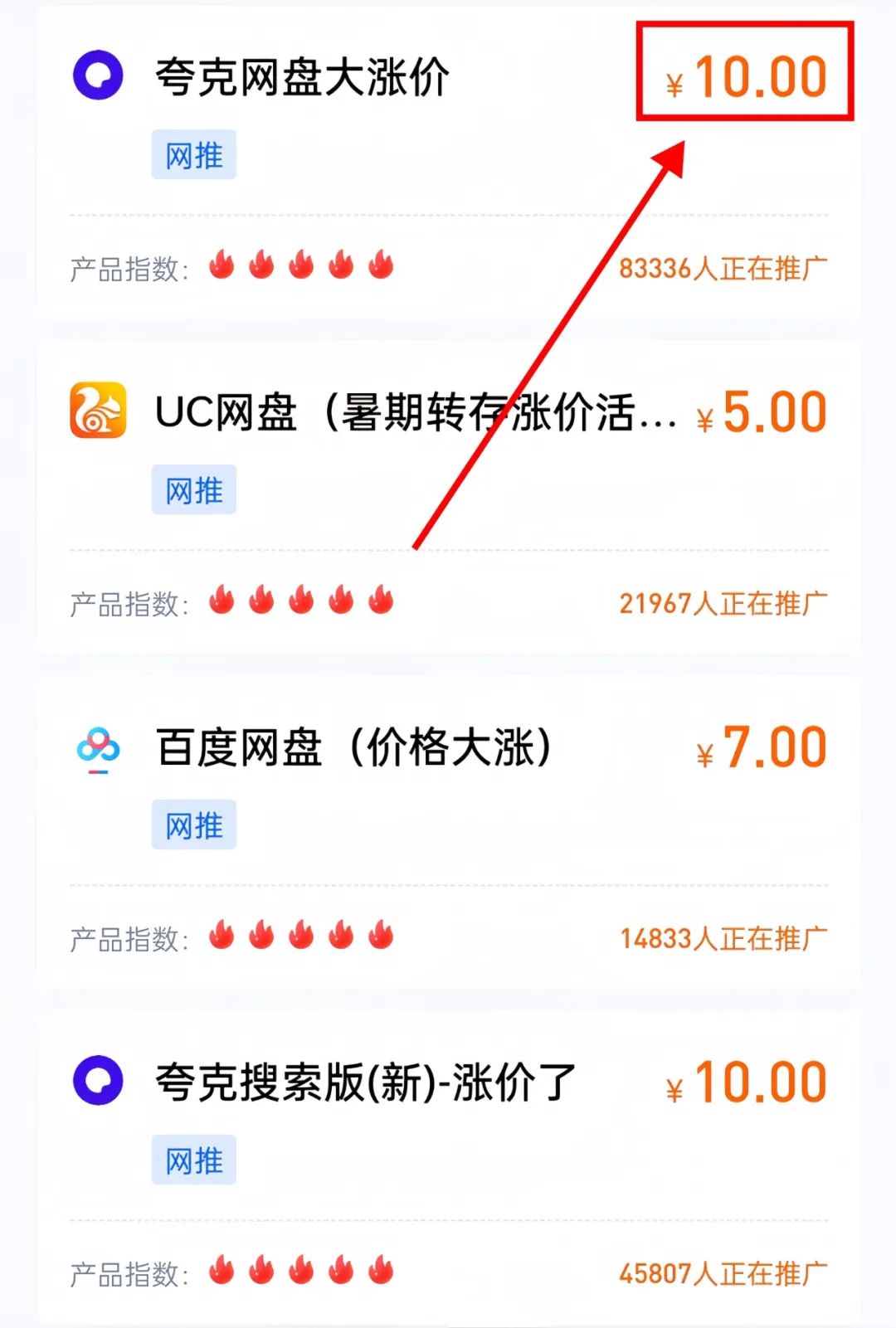 做好这3个线上兼职平台，月收益1W+（附操作教程）