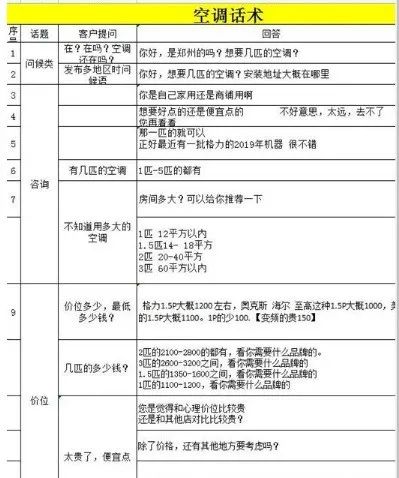 闲鱼同城副业项目，看完就可以直接上手，一单天收益300+