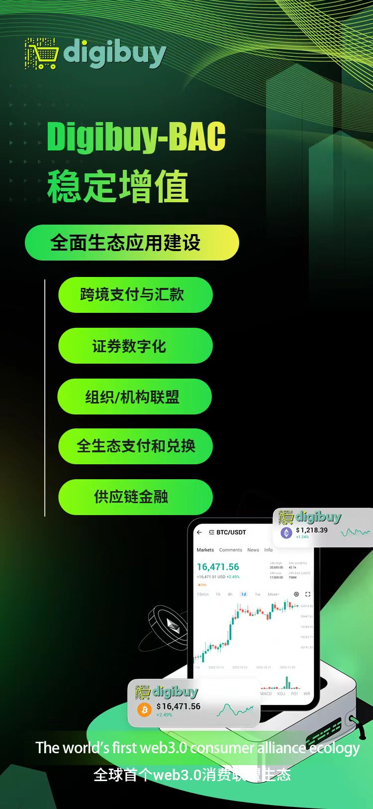 让我们万众一心在digibuy开创新征程，迈向新高度！