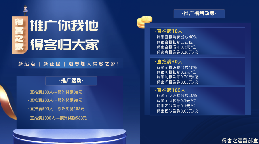 得客之家APP，邀请一个好友最高可得88元，长期管道收益，全新界面模式