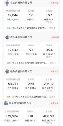 月入8000+的AI头条掘金偏门赚钱玩法