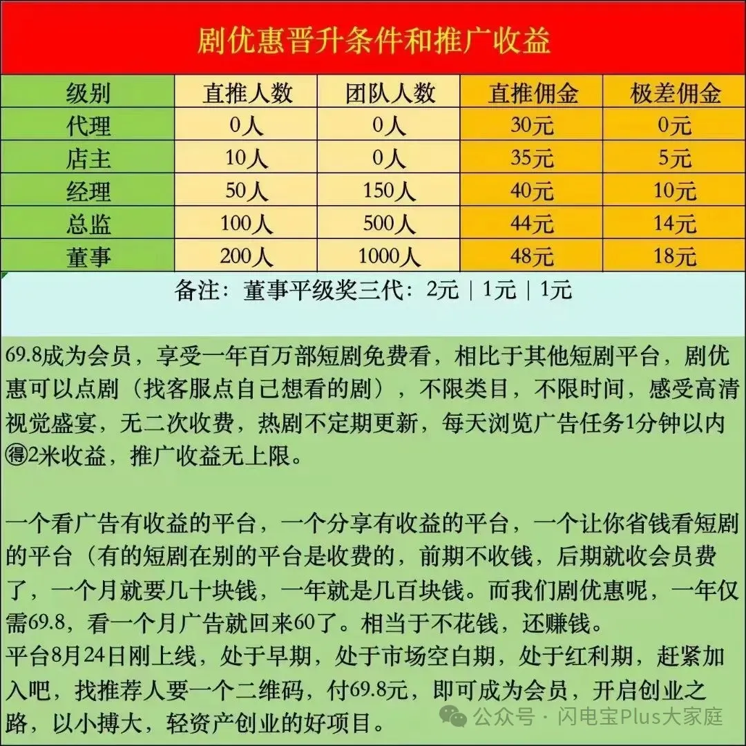 “剧优惠”全网短剧免费看，不用剪辑也能玩，推广APP就能赚钱