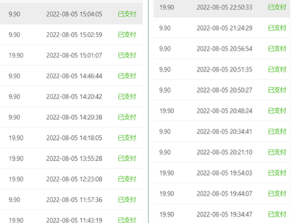 每月挣5-10万，6个没人愿意干却很暴利的副业，比你上班强得多！