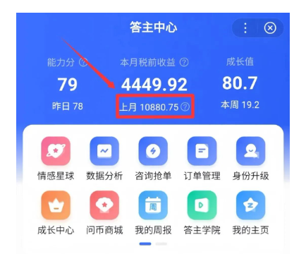 日赚300+的答题撸金赚钱项目,可以多号批量操作