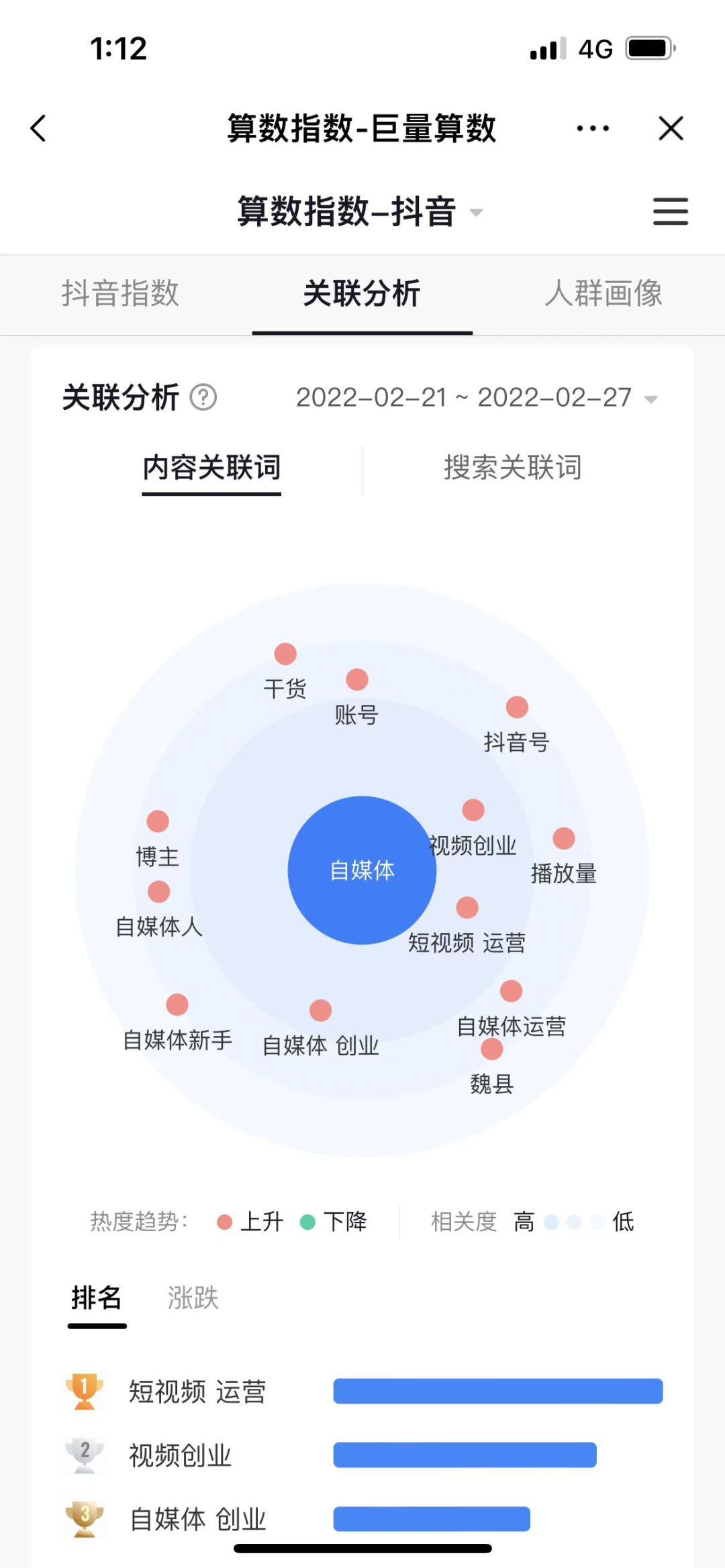 抖音快速起号，教你1分钟找100个对标账号