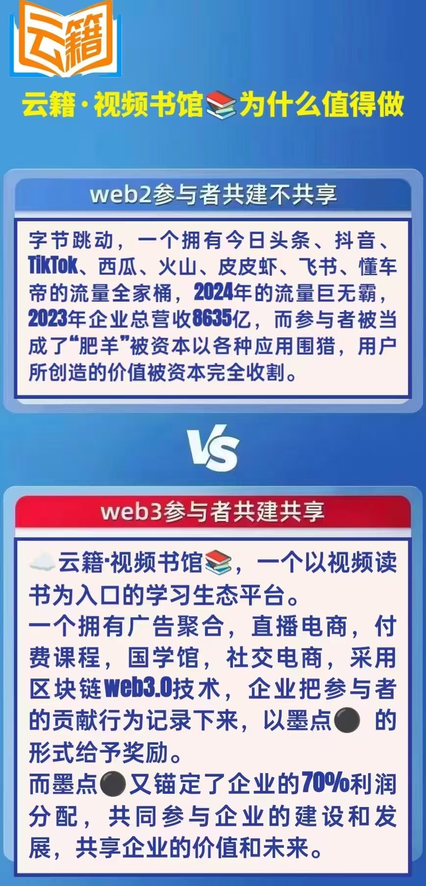 一个web3.0创业型平台！抓住初创期大力干！！