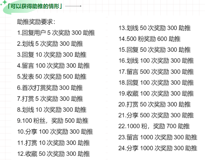 公众号内容助推规则怎么用？一文讲清楚！