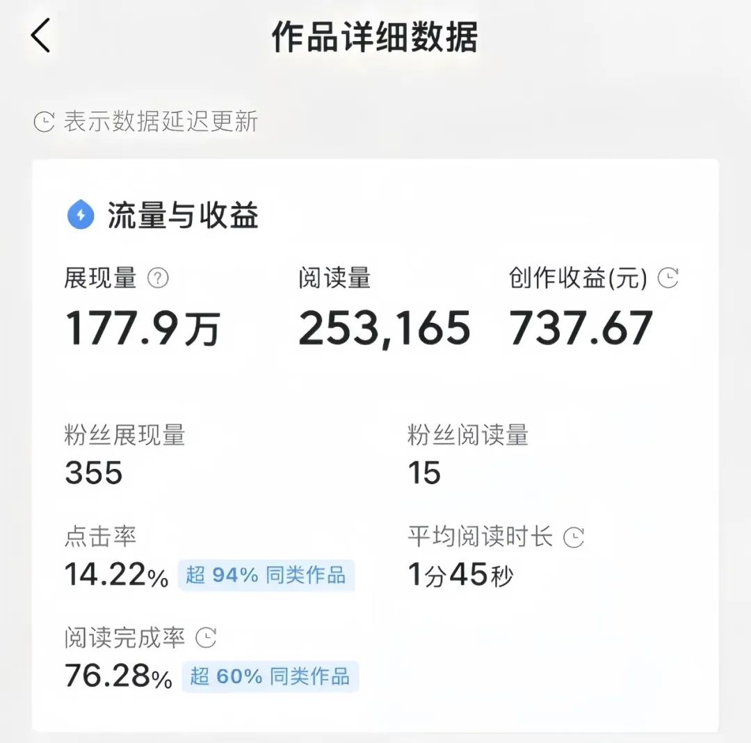 AI微头条项目，一条图文变现500+，有电脑就能做