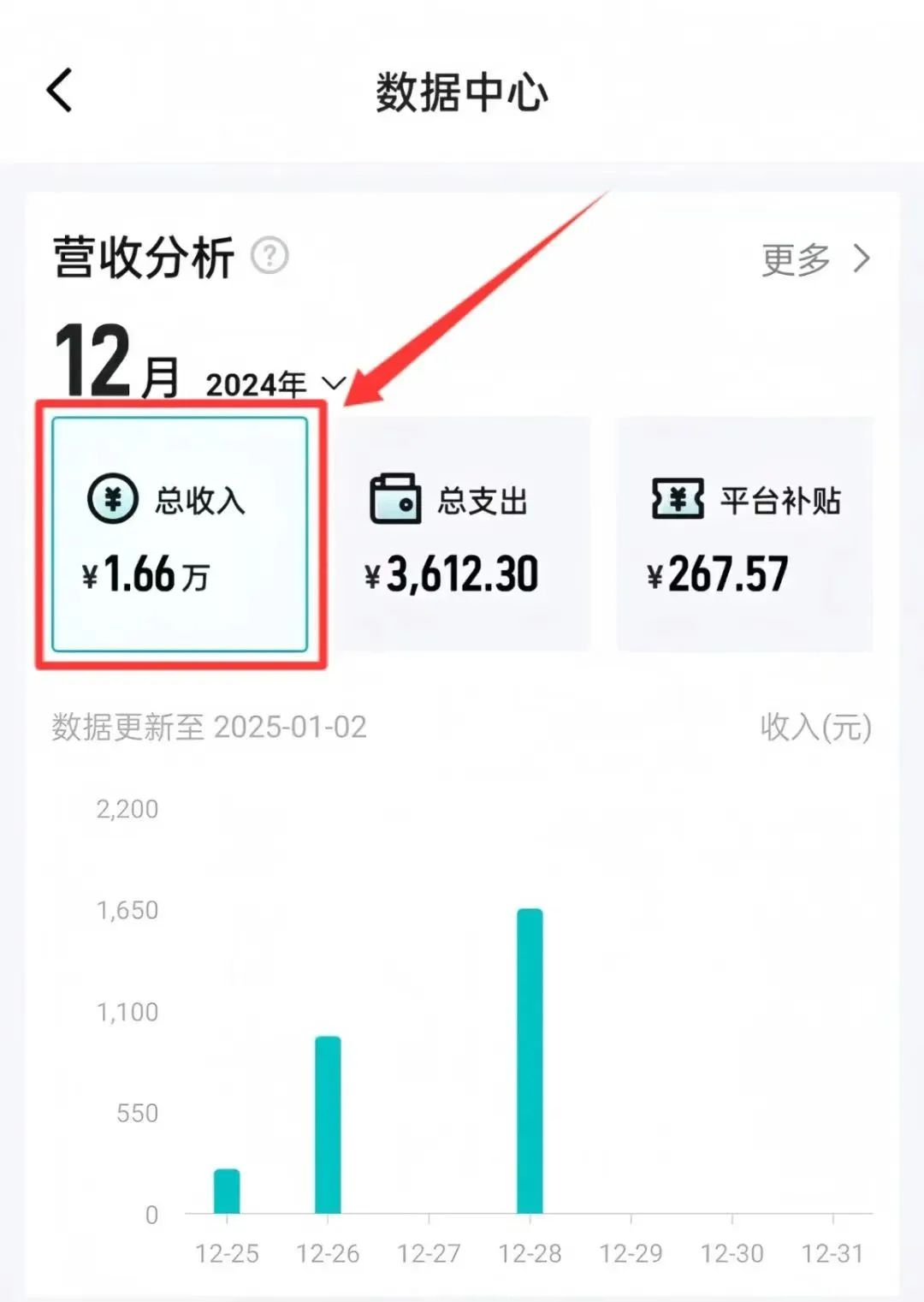 一天收入441.8，每天2小时，得物搬砖太好做了（附详细教程）