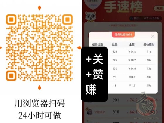 每日赚点APP：专注关注+点赞任务，同类平台中单价最高，零撸稳定收益攻略