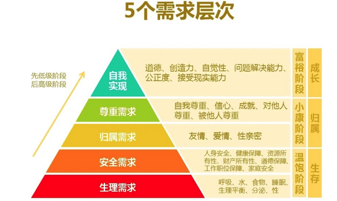 公众号文章配图从哪里找？5个免费无版权配图网站！